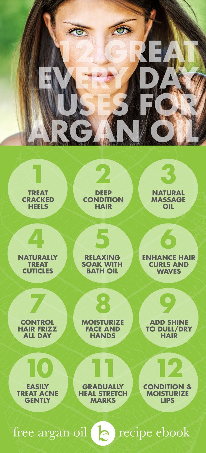 Argan Oil Benefits