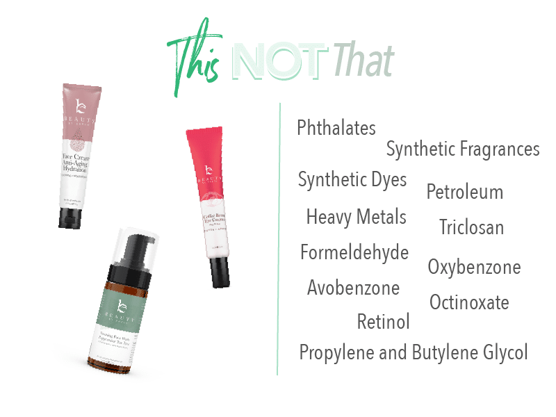 Image comparing Beauty by Earth products to Dirty Dozen ingredients