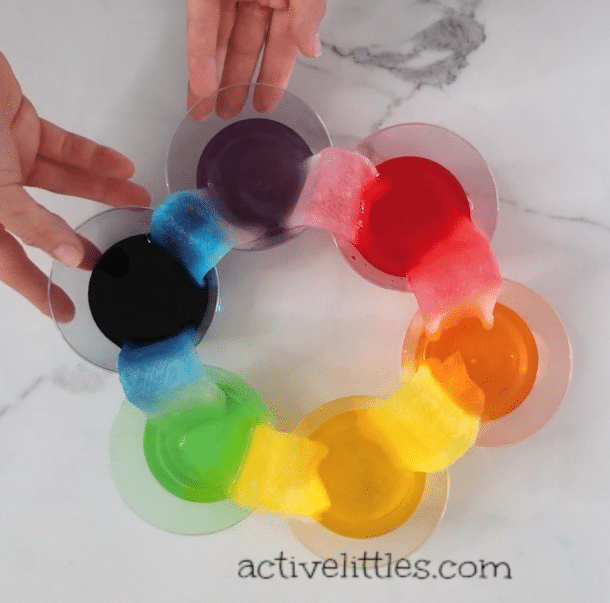 Traveling waters dye experiment 