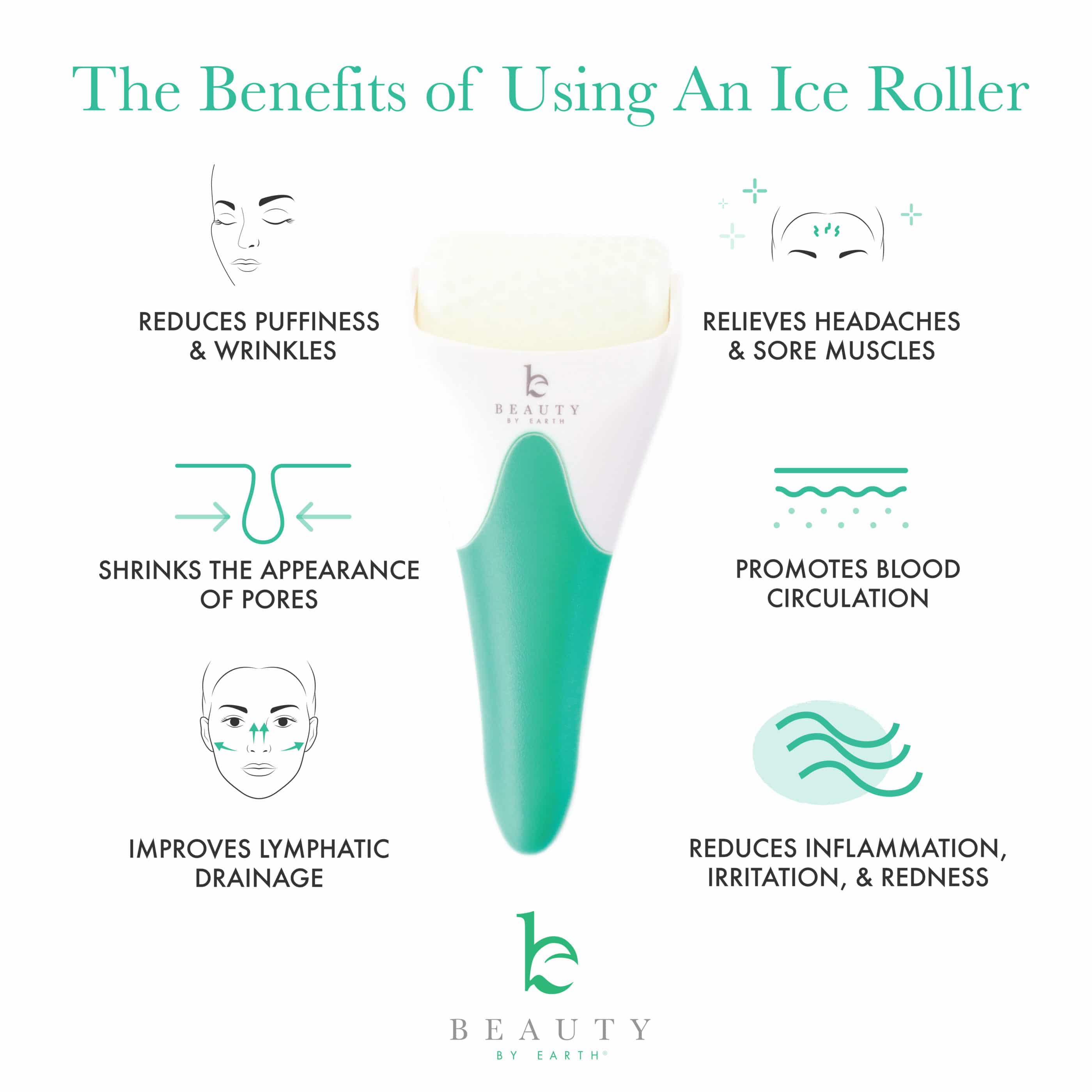 The Benefits of Using An Ice Roller - Infographic