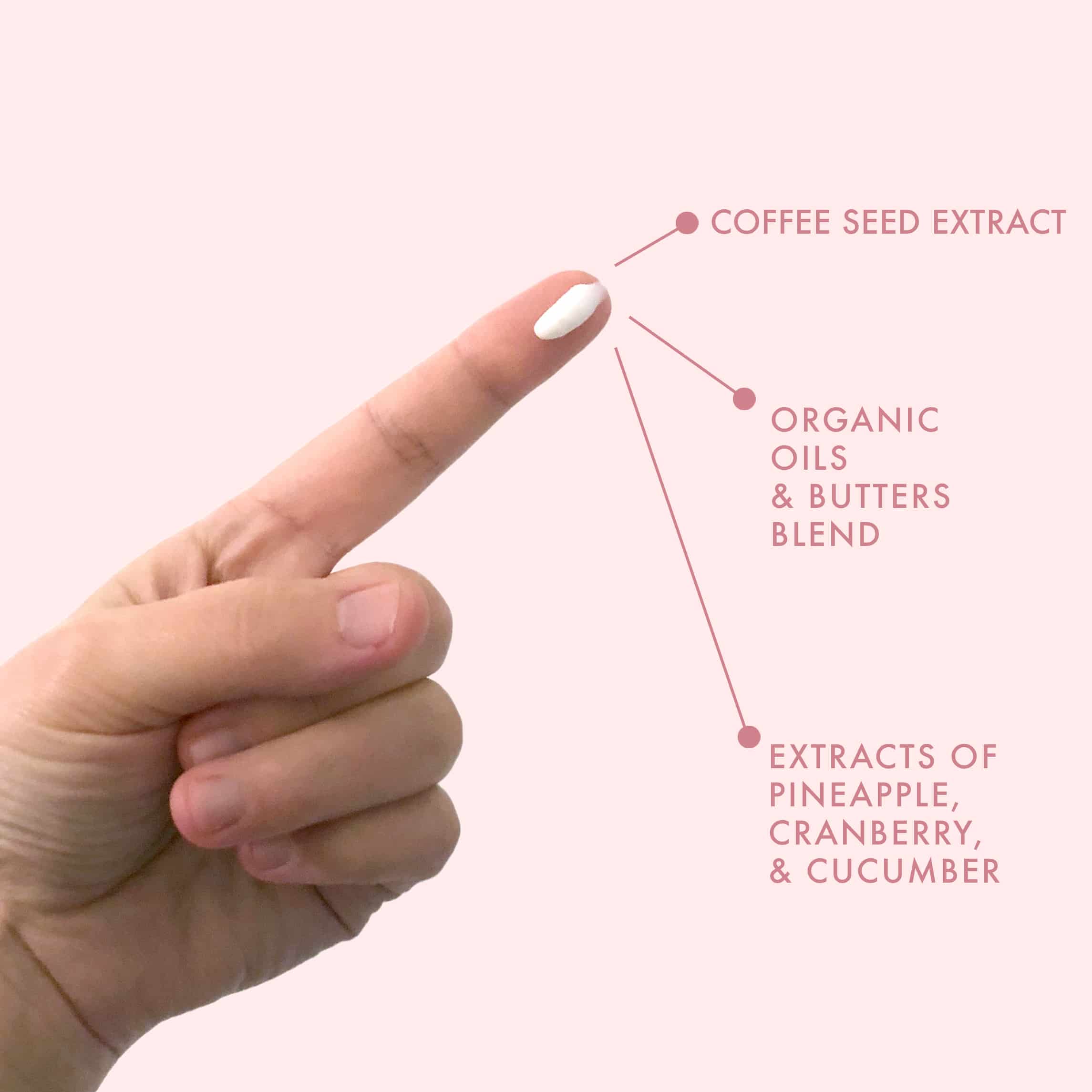BBE-EYE CREAM-infographic Coffee Bean Eye Cream Infographic - Beauty by Earth