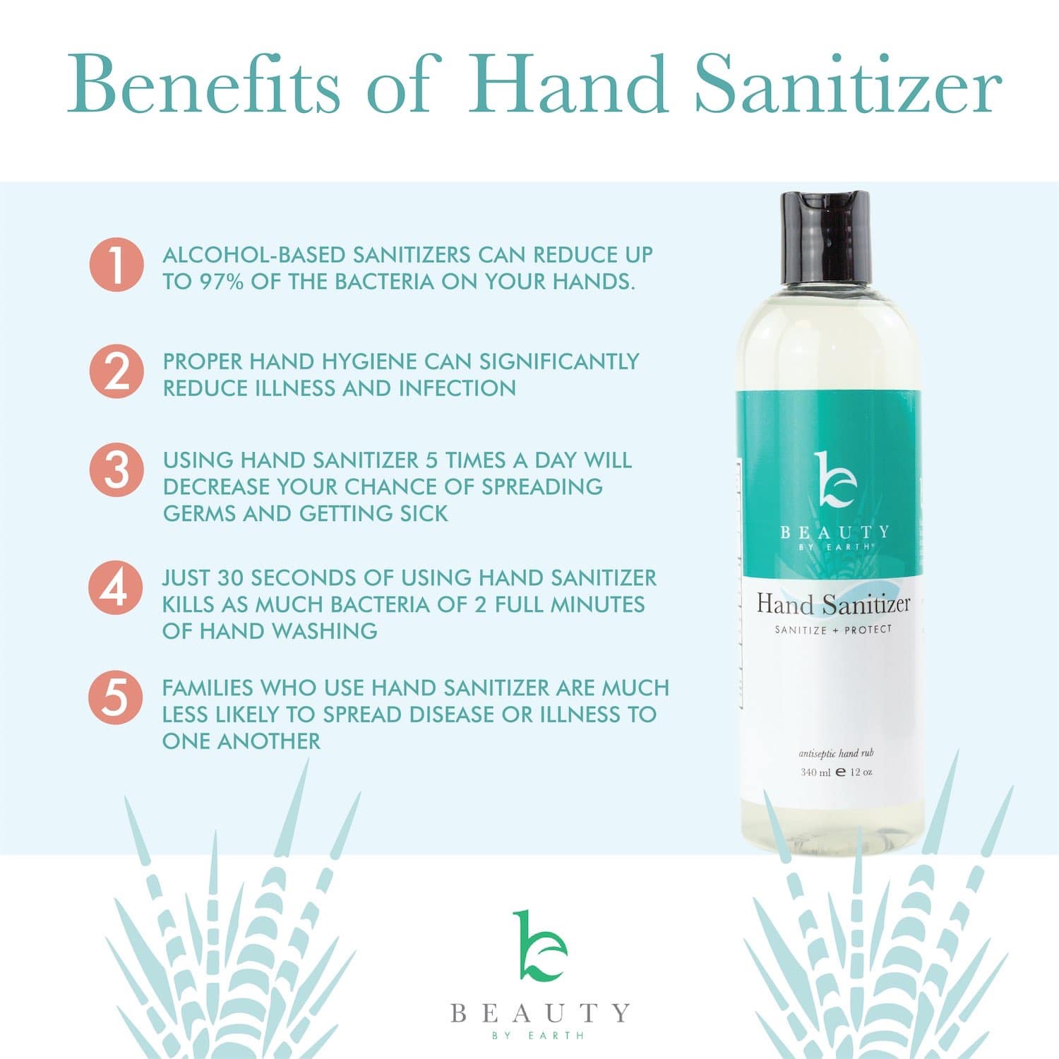 Vegan Hand Sanitizer with Ultra Moisturizing Aloe Vera Infographic Vegan Hand Sanitizer with Ultra Moisturizing Aloe Vera